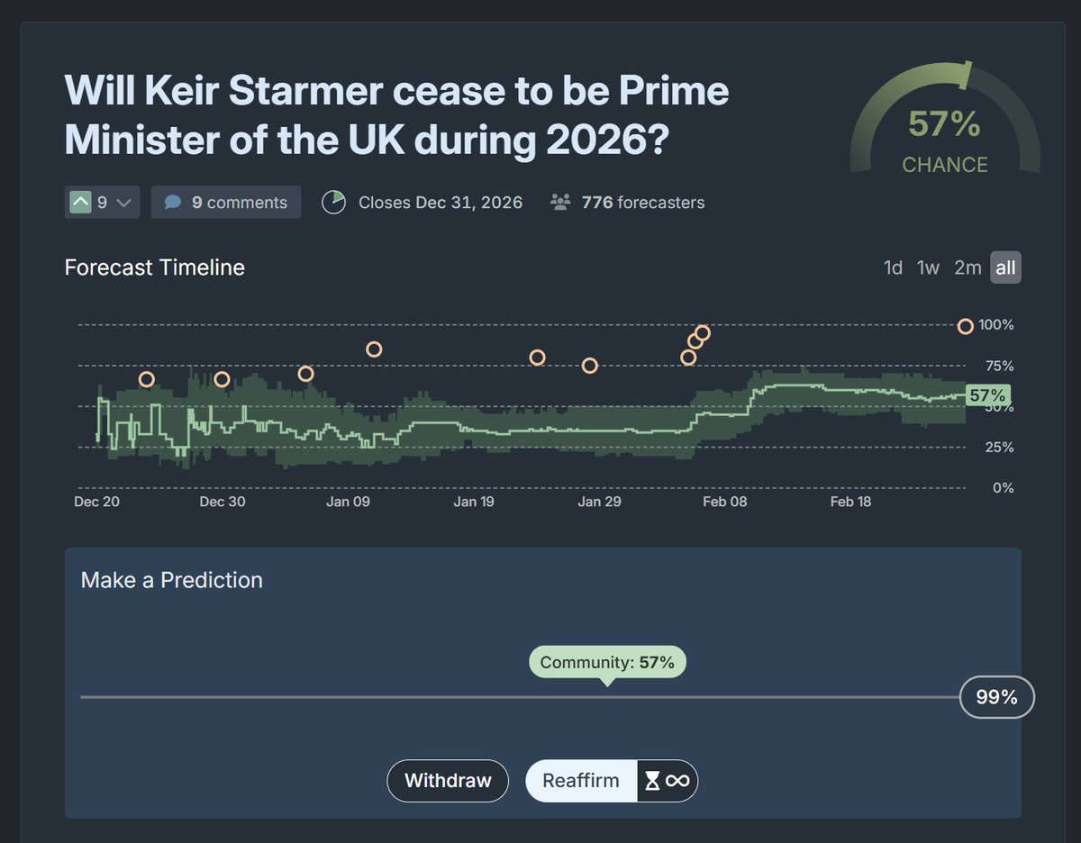 Photo from @JgaltTweets