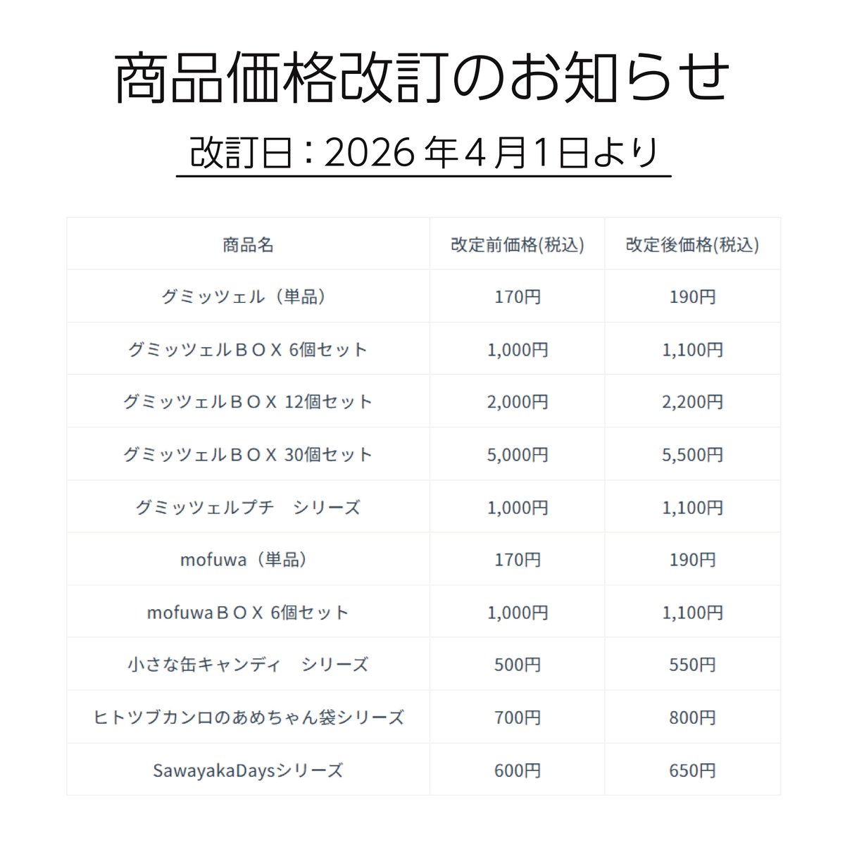 カンロ公式 (@kanro_pr) / Posts and Replies / X