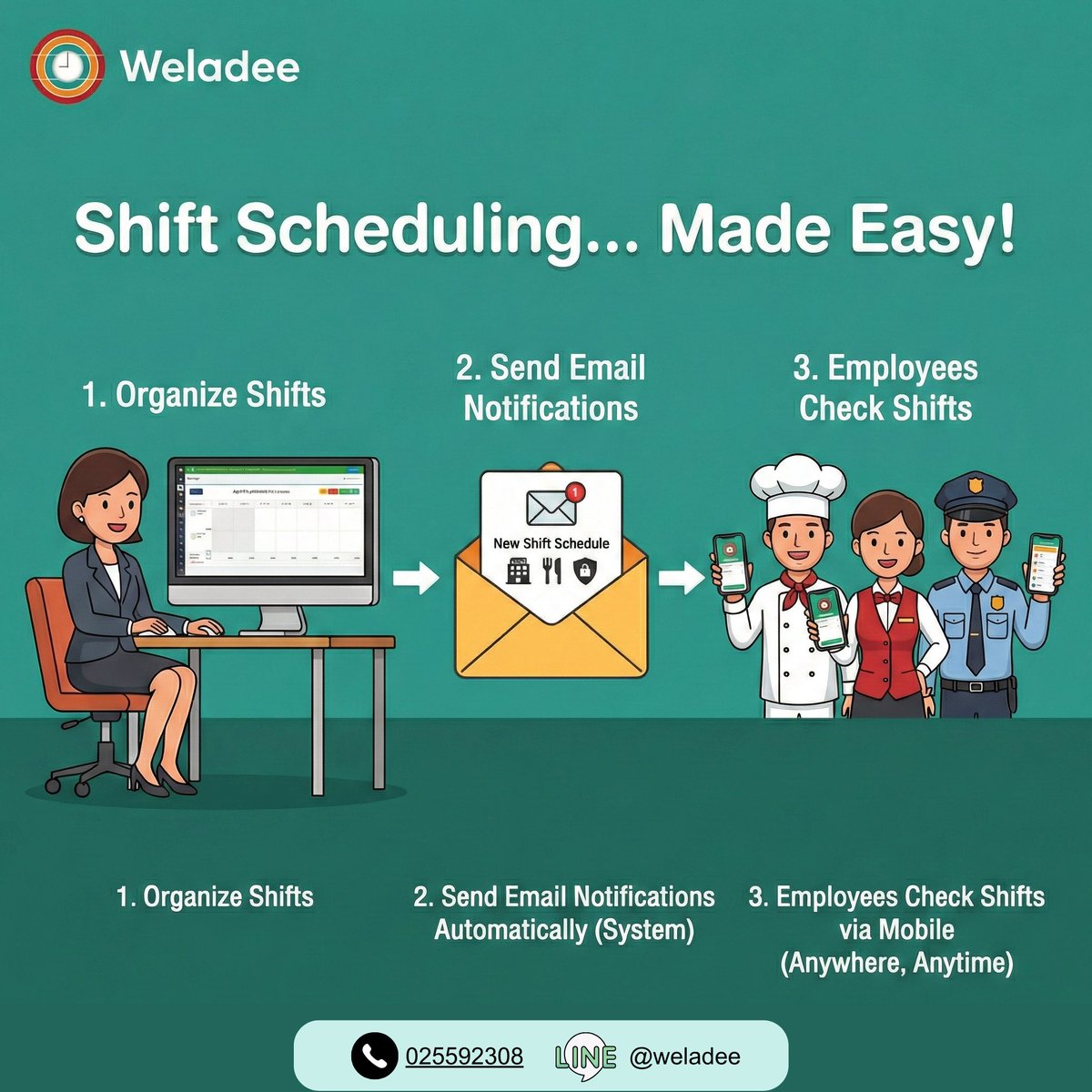 we_la_dee's tweet photo. 📅📅📅📅📅📅📅📅📅📅📅📅
Shift scheduling made simple 🤯
🖥️ Plan shifts
📩 Auto notify
📲 Staff check instantly
All in one with Weladee 💚
Enjoy a 30 days FREE trial 🎉
🔗https://t.co/zpjPbV9loU
💬 Line: @weladee
#Weladee #ShiftSchedule #ShiftWork #HRSoftware #WorkSmarter https://t.co/uZSBI0bljh