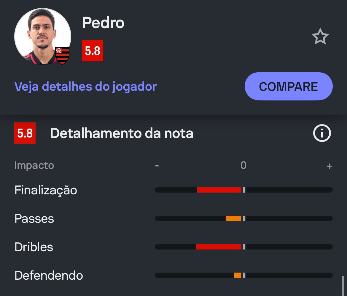 Caio Warriors tweet media