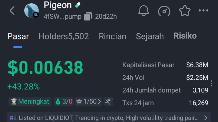 BEBERAPA ALASAN KENAPA BANYAK ORANG RUNGKAD DI MEMECOIN

-Greedy alias tamak udah profit x2 bukan di tepe modal malah dihold berharap 10x alhasil malah minus besar berujung cutlose

-overtrade alias trade secara berlebihan ga tau batas habis profit beli token lagi gitu aja terus