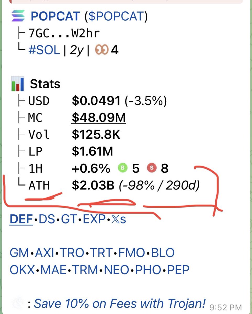 Grokimaging's tweet photo. #Popocat reached $2B ATH , #MomCAT can go even higher guys, join the movement https://t.co/898w8sjRhy