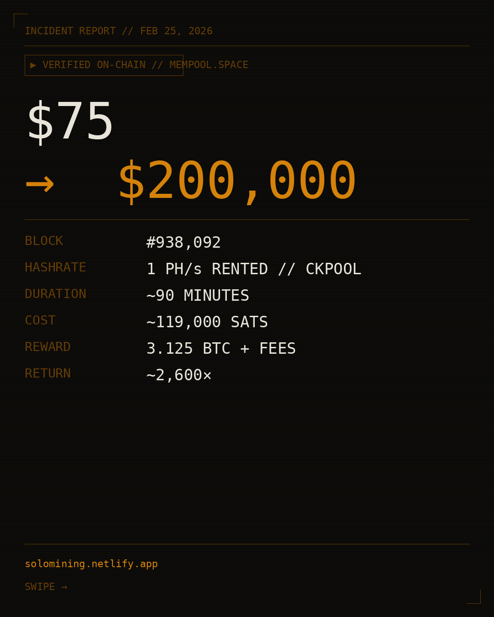 vanthetxmentor's tweet photo. $75 → $200,000. Full story: 
https://t.co/HSXkVOw4H1 https://t.co/6jQOq5giDQ