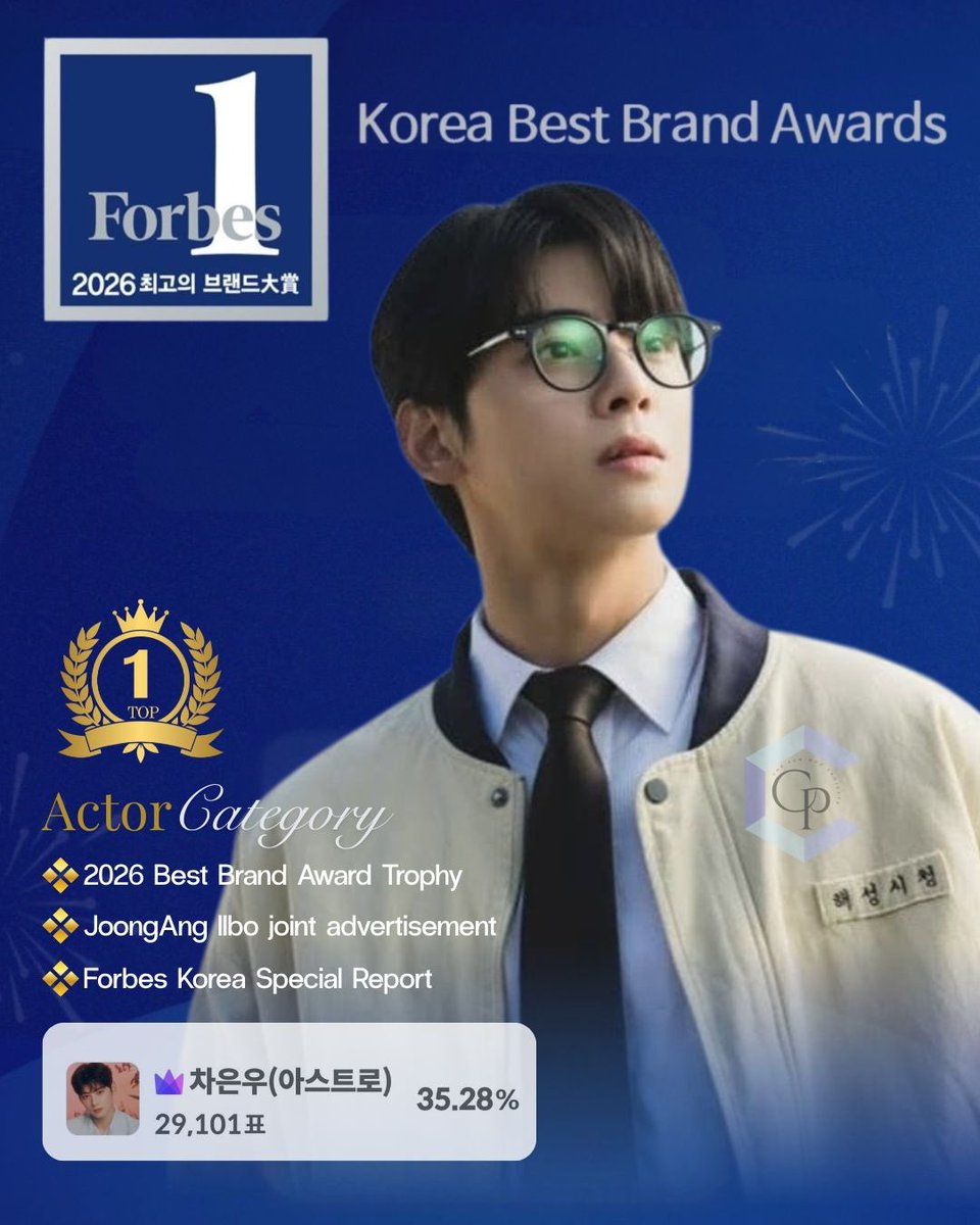 CHA EUNWOO PROJECTS tweet media