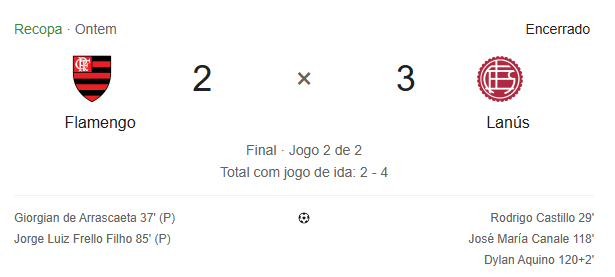 Sevenn_Boy's tweet photo. Se depois dessa GOLEADA o Felipe Luis não for demitido, é pq ele sabe algum podre do presidente do Flamengo!
Foi goleada SIM, no atacado foi 2x4 Lanús
#FLAxLAN | Recopa | O Flamengo | Pedro | Arrascaeta | Rossi | Mauro Cezar https://t.co/VXW4YU5ne3