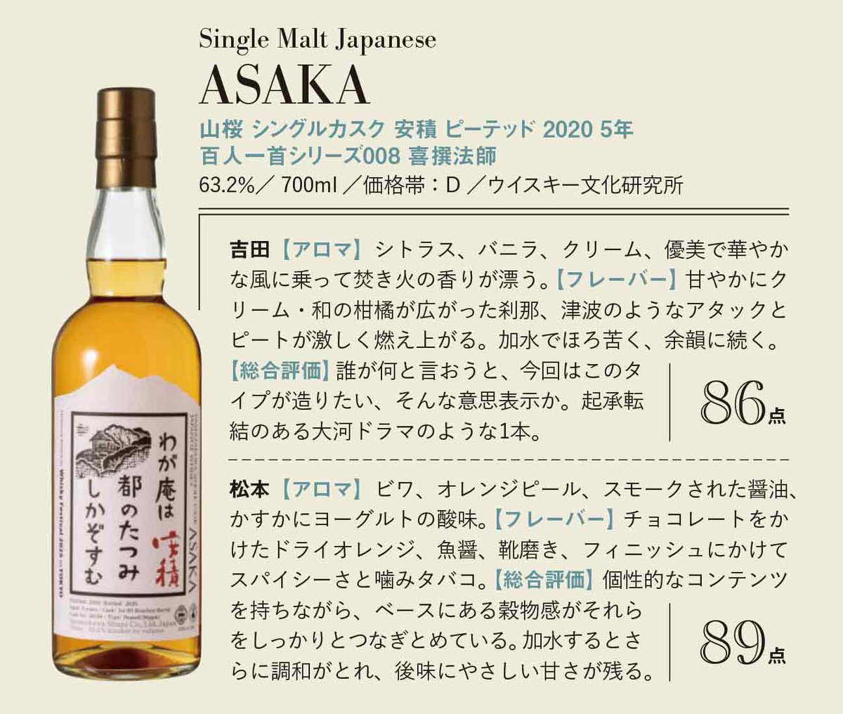 ウイスキーガロア (@_whiskygalore) / Posts / X