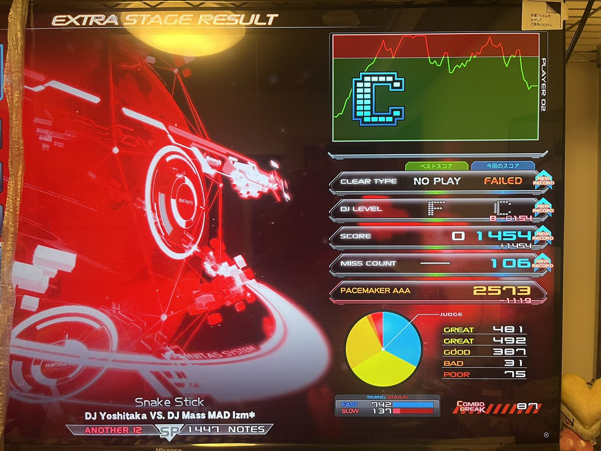 SHARITeXX's tweet photo. 苦しい😖 https://t.co/5aqtZckF4j