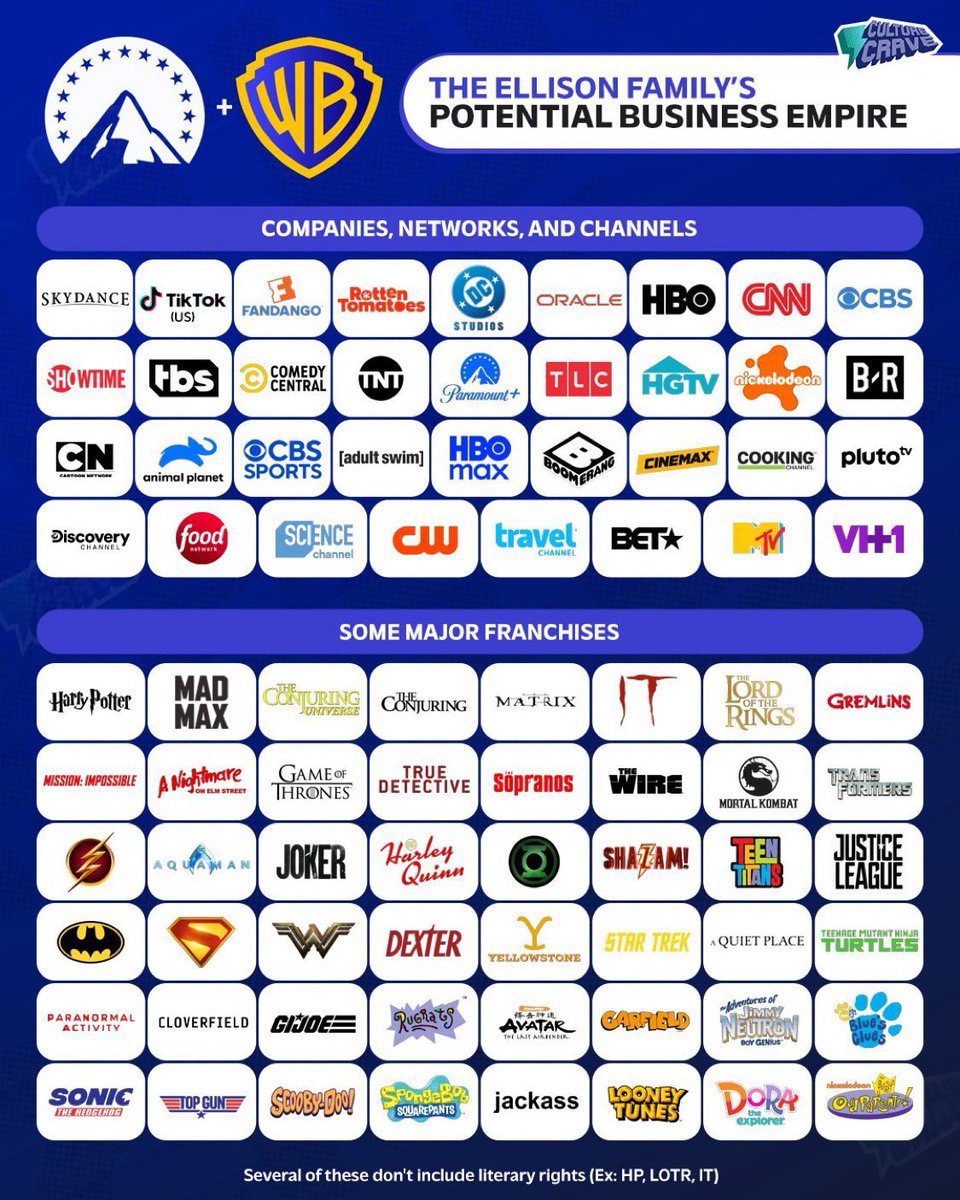 Benny Johnson tweet media