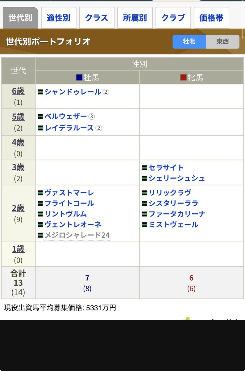 あぼちゃん製作所 tweet media