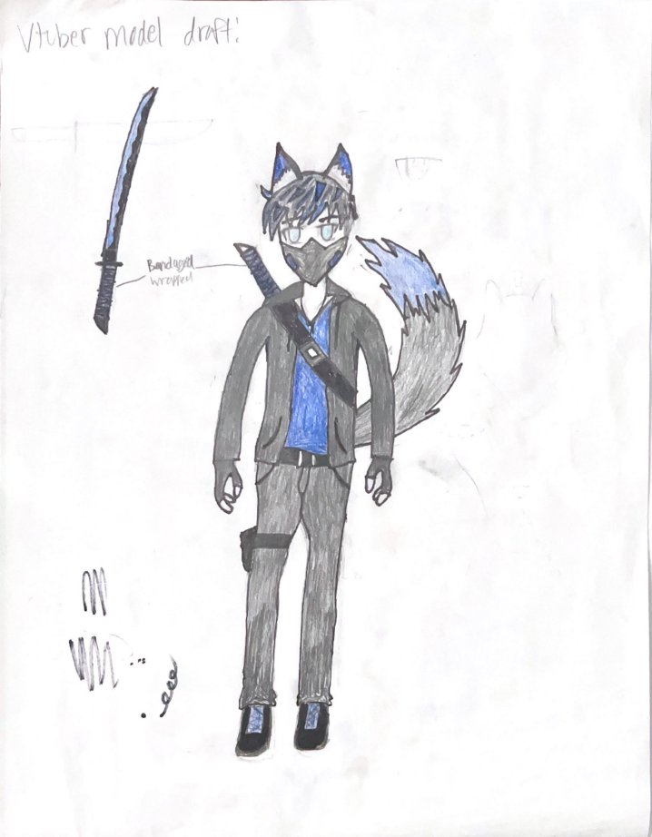 Lobo // WolfVT🐺 tweet media