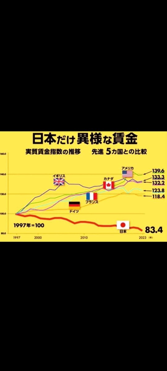 reiwarokumonsen @KUMA67945631