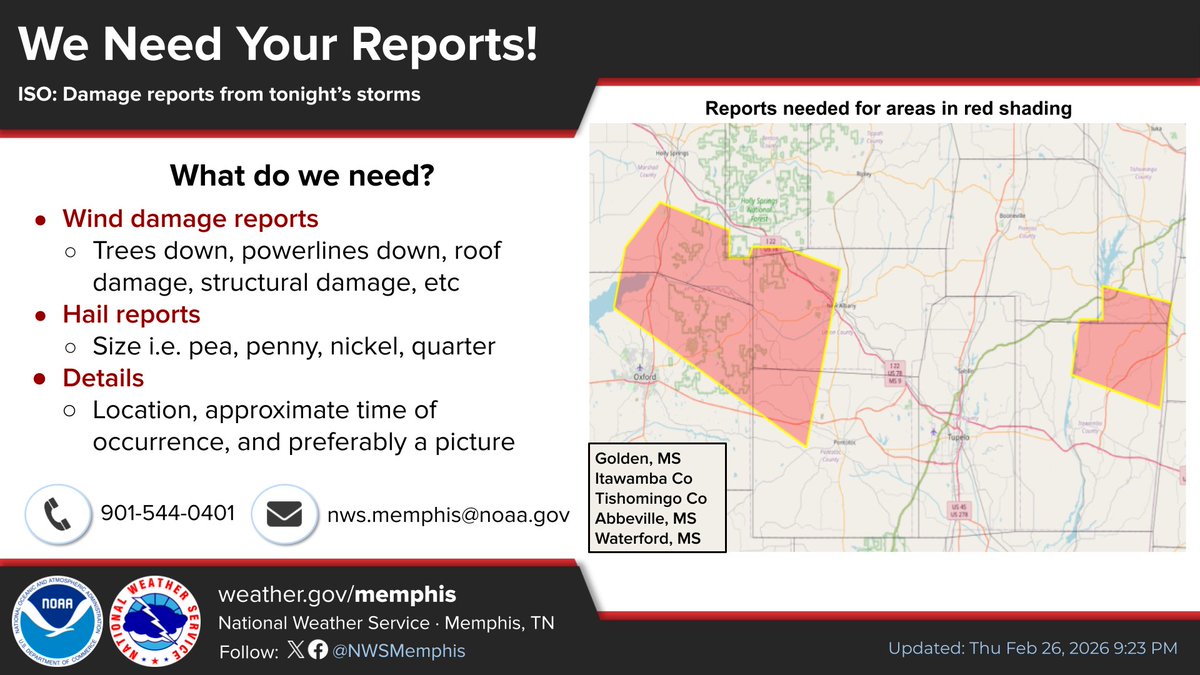 NWSMemphis's tweet image. 📢 We Need Reports! If you reside in the red shaded areas below, let us know if you received any hail or have wind damage 📢 #mswx #hail #wind