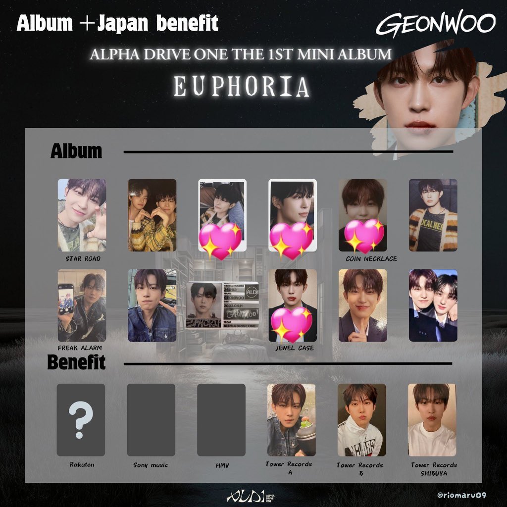ALPHA DRIVE ONE ALD1 EUPHORIA トレカ タワレコ 特典 交換 譲)1枚目