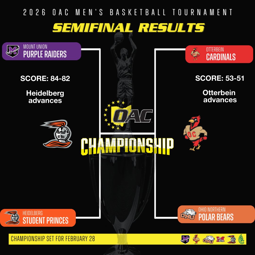 Ohio Athletic Conference tweet media