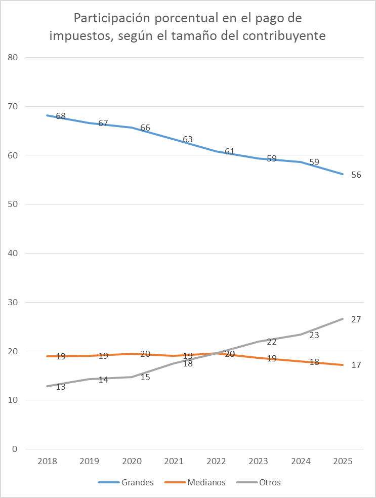 Edwin Segura tweet media