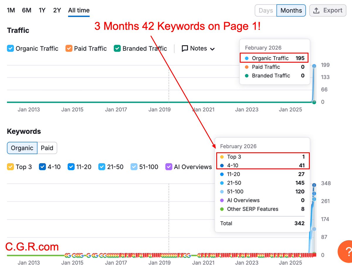 Mr. Green Marketing LLC tweet media