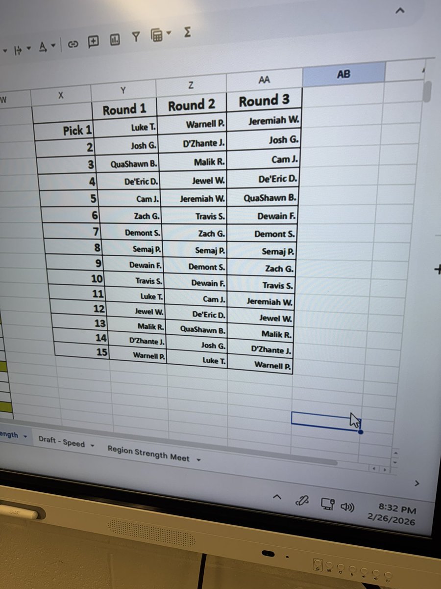 South Florence Football tweet media