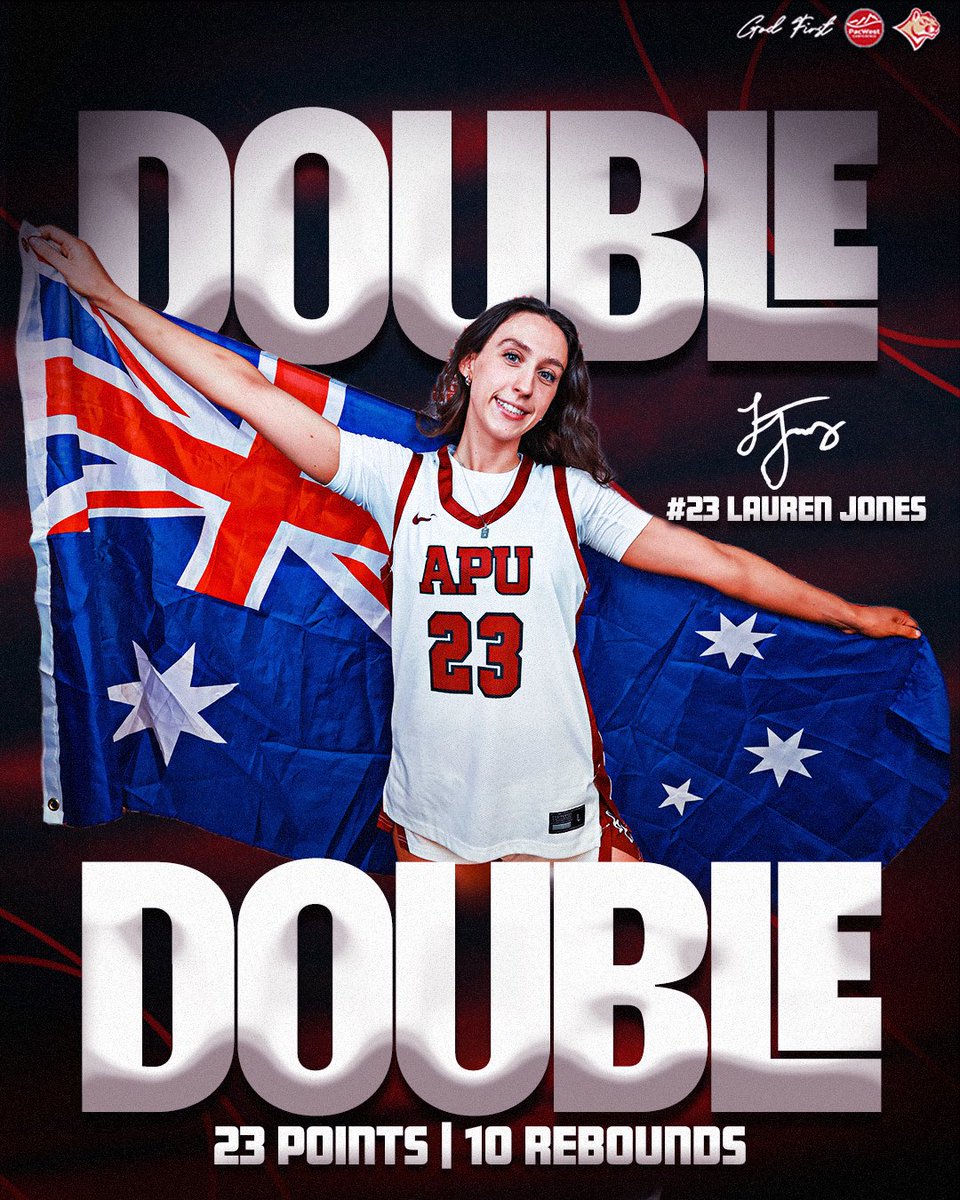 APUCougars tweet media