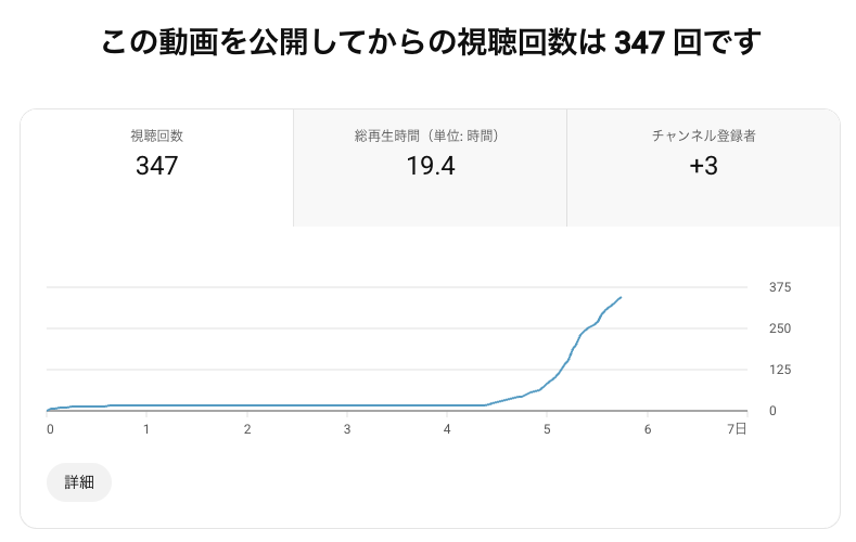 黒田_YouTubeオタク tweet media
