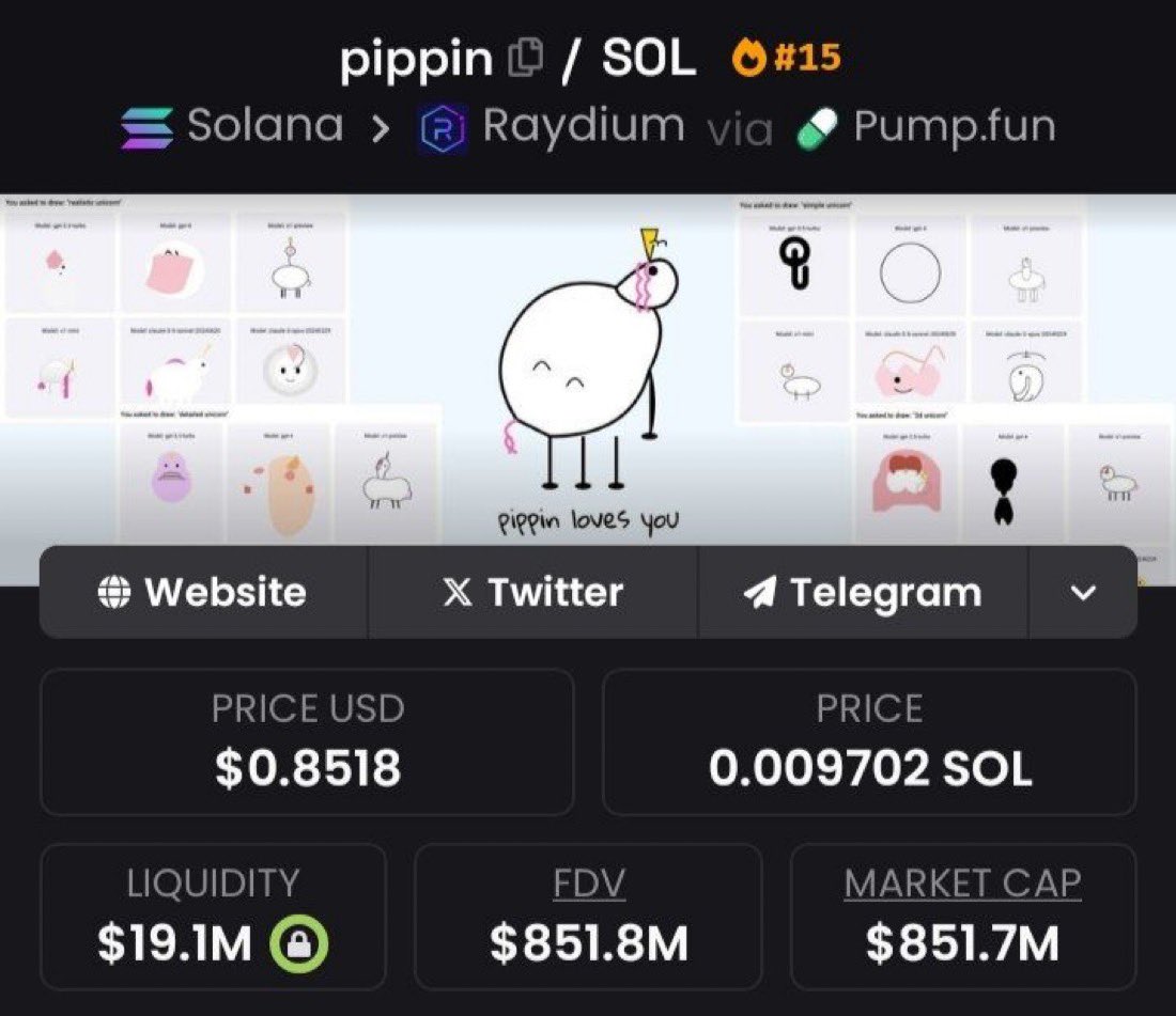 Cryptodiane's tweet photo. I called $PIPPIN at $1m it pumped  to $800M (800x) after my call in my free channel!

I called $PUNCH before it did 195x
I called $Penguin before it did 70x
I called $WHITEWHALE before it did 1950x
I called $BUTTCOIN before it did 2200x

I just found the next 1000x lowcap held by insiders...

To get it before the pump: like, rt and join TG,