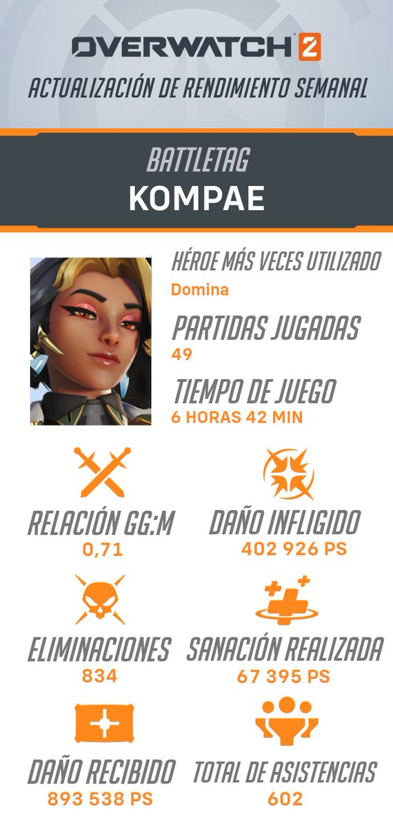 Ω Clarens ★ Overwatch tweet media