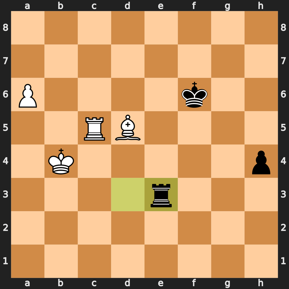 🧩 New Chess Puzzle! Can you find the best move? #chess #puzzle
