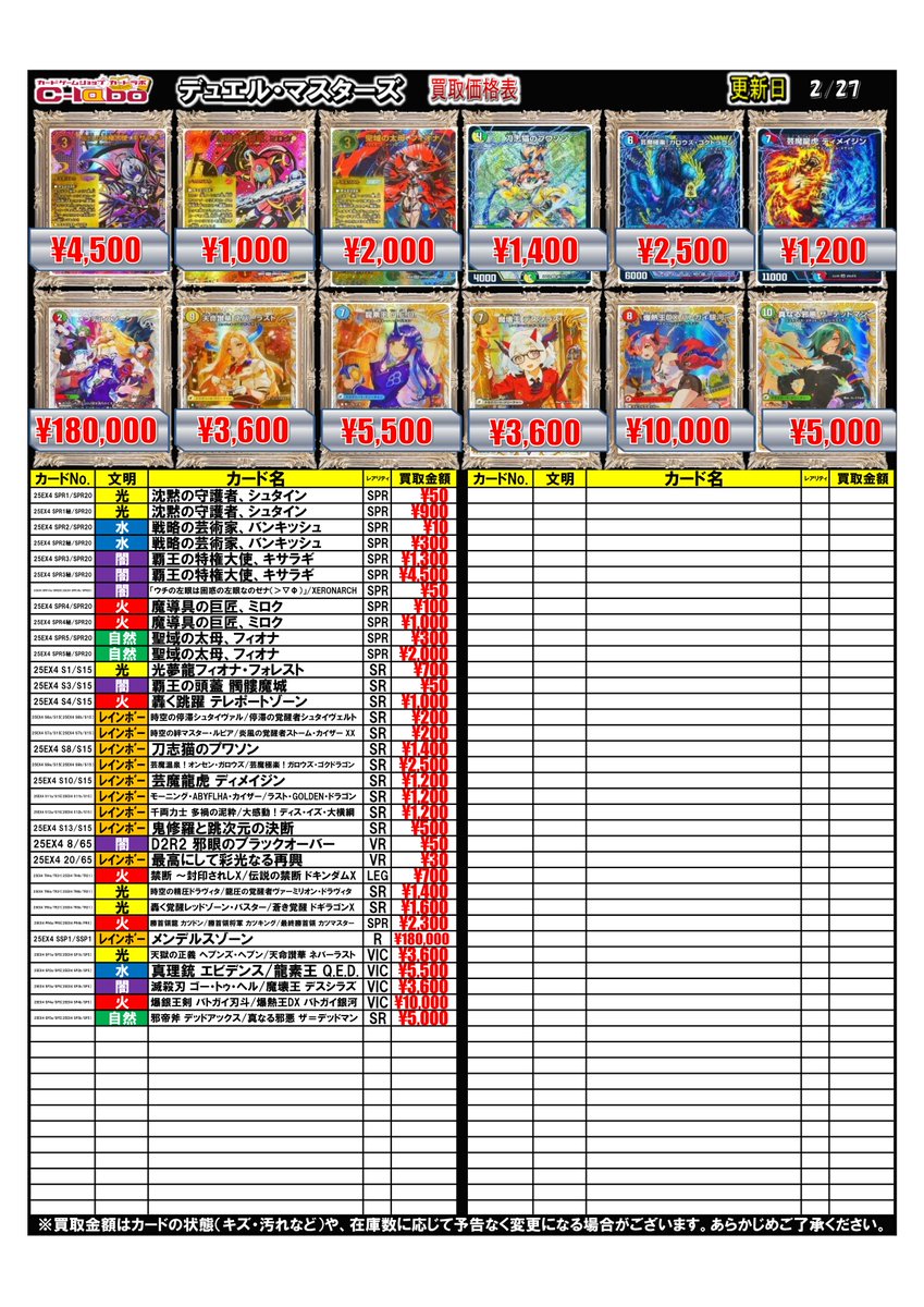 デュエマ 買取情報】 最新弾DM25-EX4 「エピソード4 パンドラ