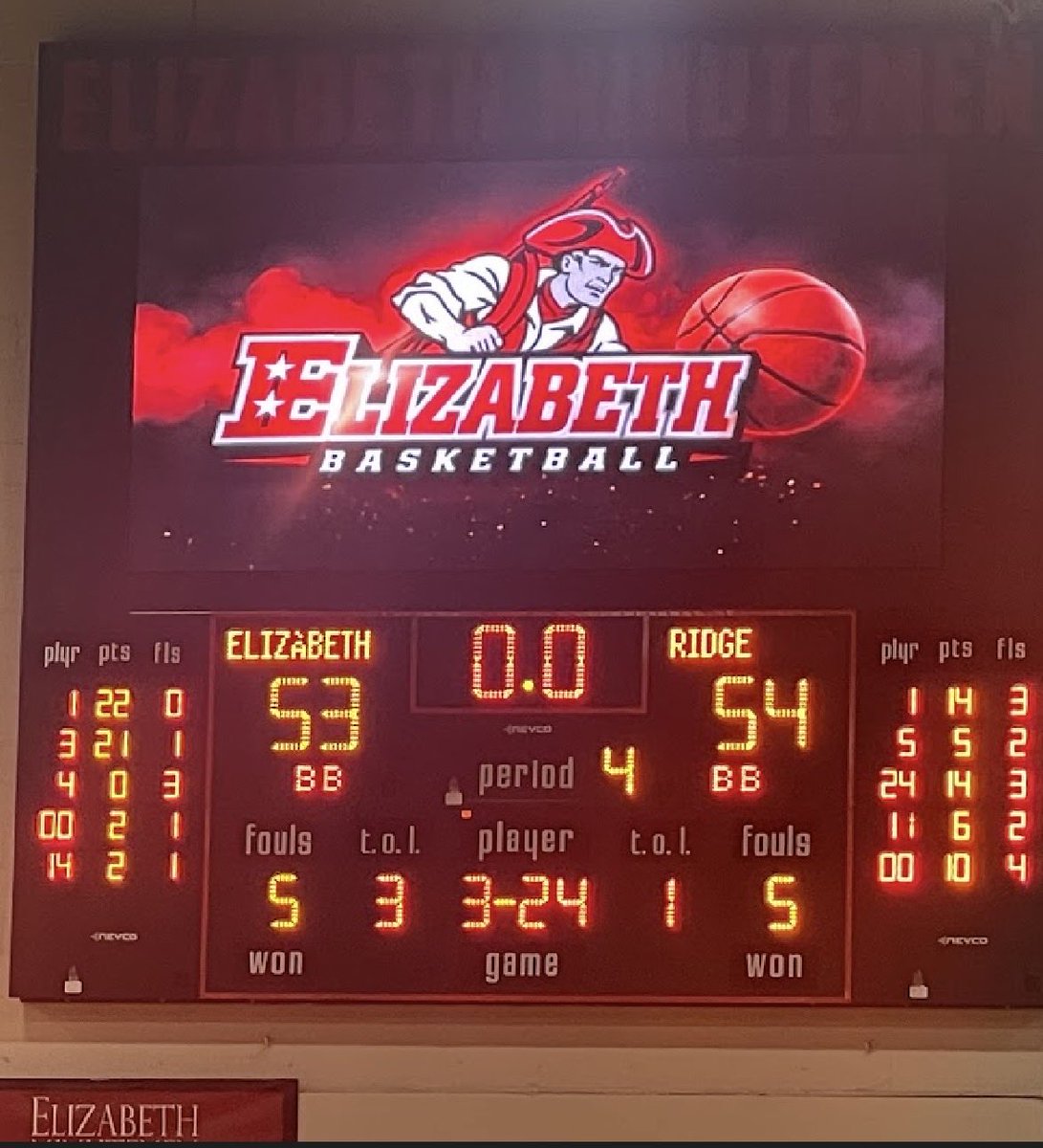 Brian Aronoff tweet media