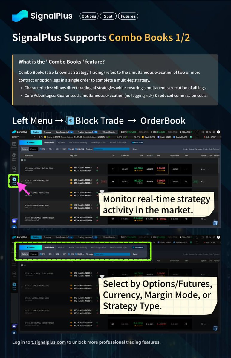 SignalPlus tweet media