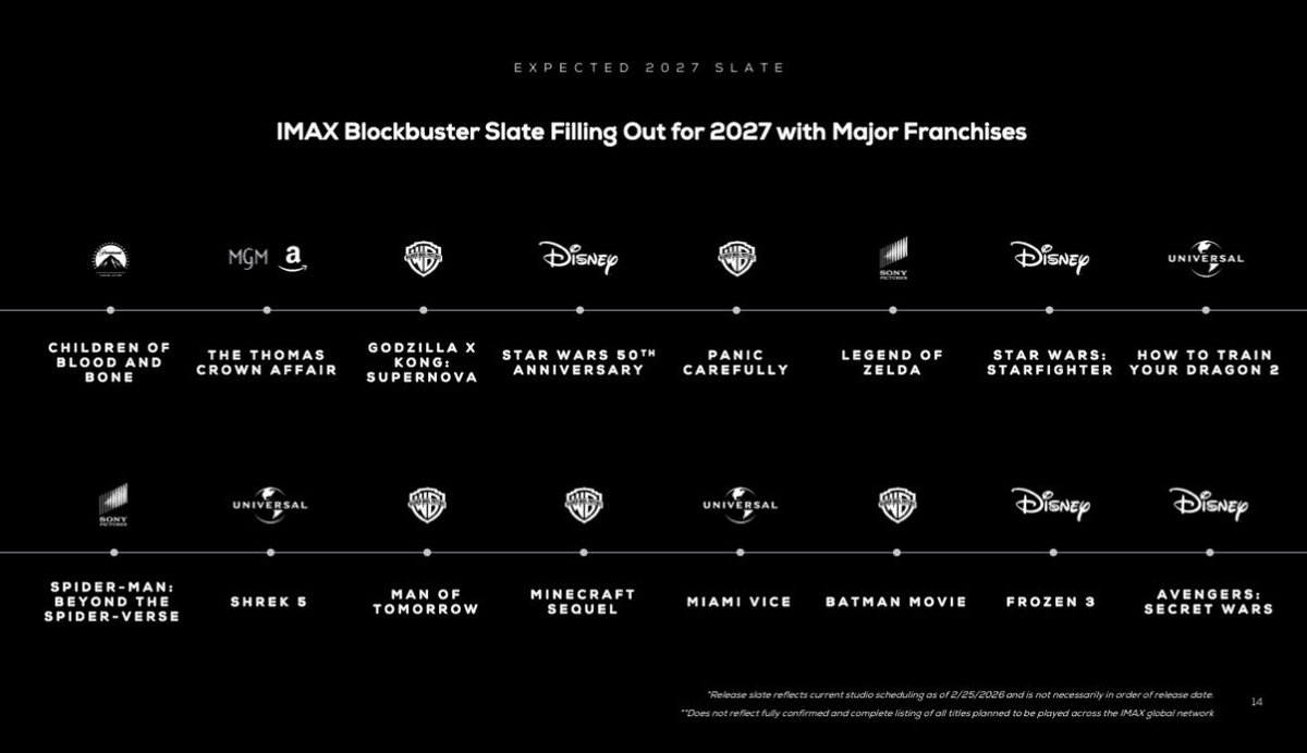 Elizabeth Olsen Daily tweet media