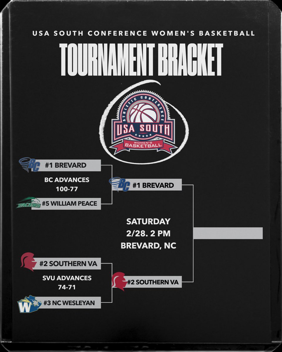 Brevard College Athletics tweet media