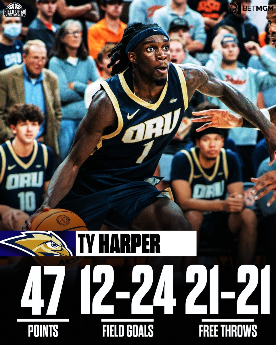 The Field of 68 tweet media