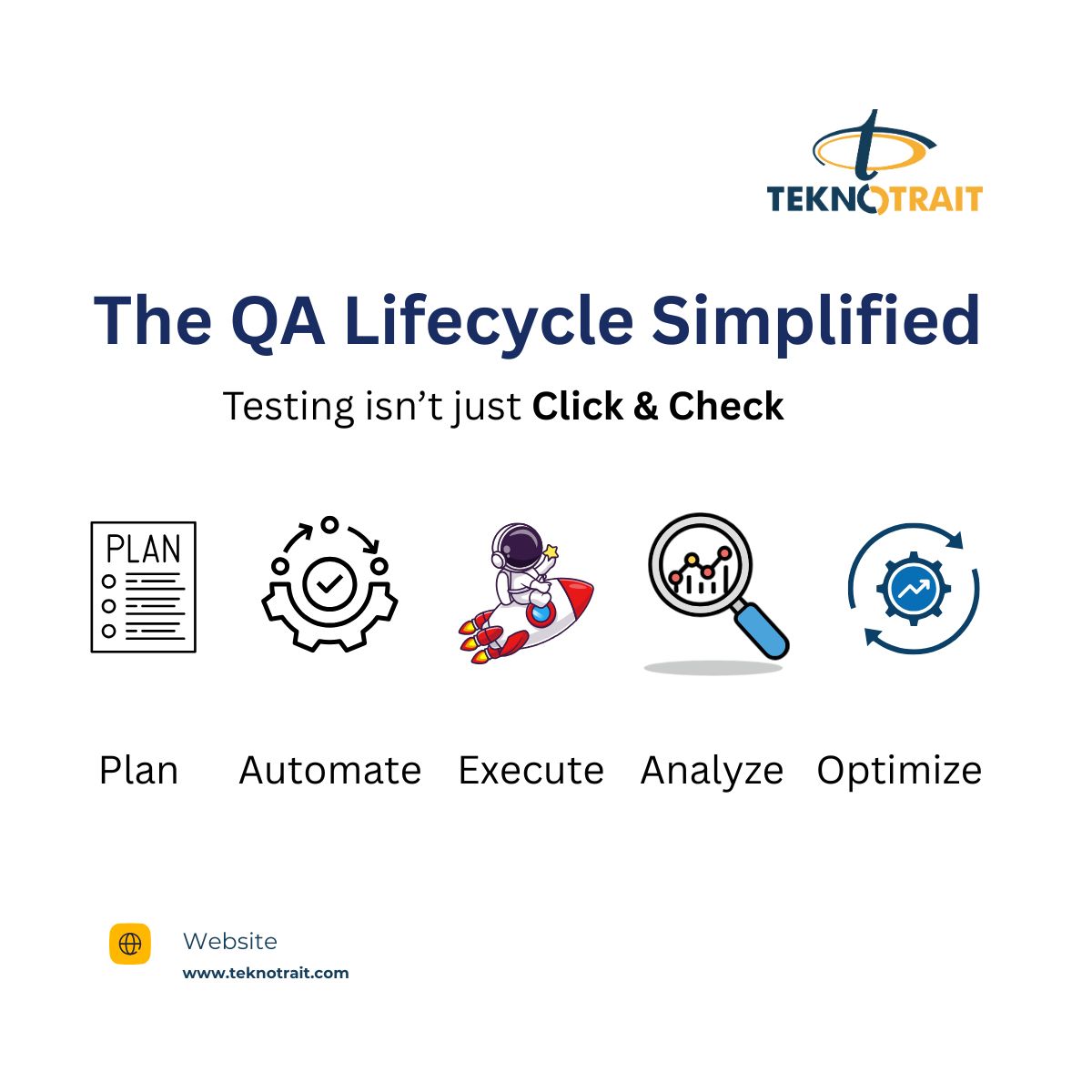 Teknotrait Solutions tweet media