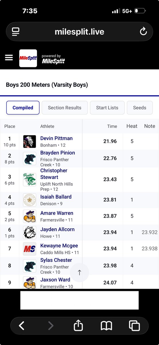 Devin Pittman tweet media