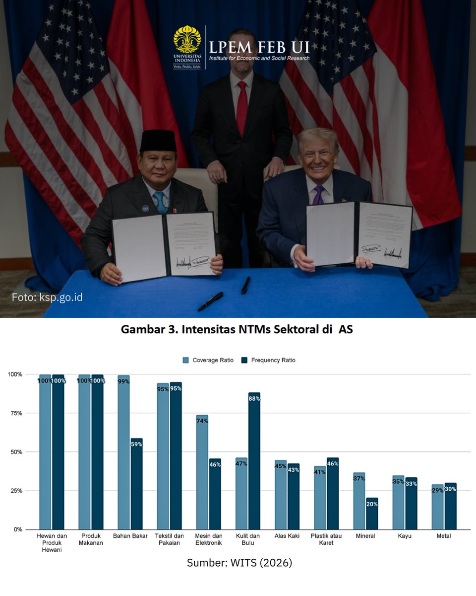 LPEM FEB UI tweet media