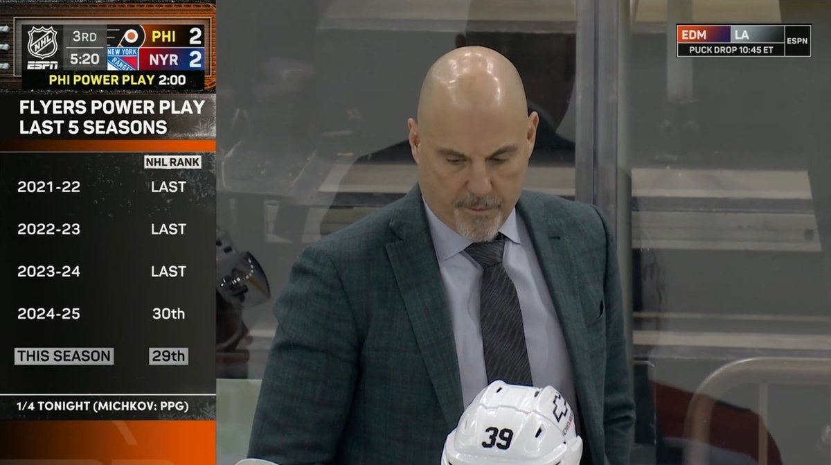 FlyersNation's tweet photo. The rebuild is turning the corner. https://t.co/uStqdFTWce
