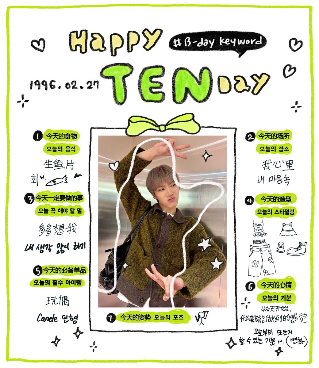 #HAPPYTENDAY keyword

อาหารสำหรับวันนี้
:ปลาดิบ
สถานที่สำหรับวันนี้
:ในใจของผม
สิ่งที่ต้องทำในวันนี้
:คิดถึงผมเยอะๆ
สไตล์การแต่งตัววันนี้ (4)
item จำเป็นสำหรับวันนี้
:ตุ๊กตากานูเล่
อารมณ์ของวันนี้
:ตั้งแต่วันนี้ไป รู้สึกว่าสามารถทำได้ทุกอย่าง (การเปลี่ยนแปลง)
ท่าโพสต์วัน (7)
