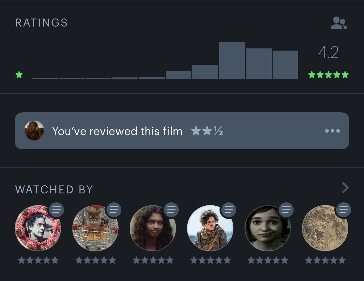 ‎‏َ tweet media