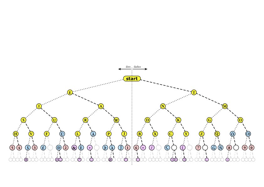 🔲🔳 tweet media