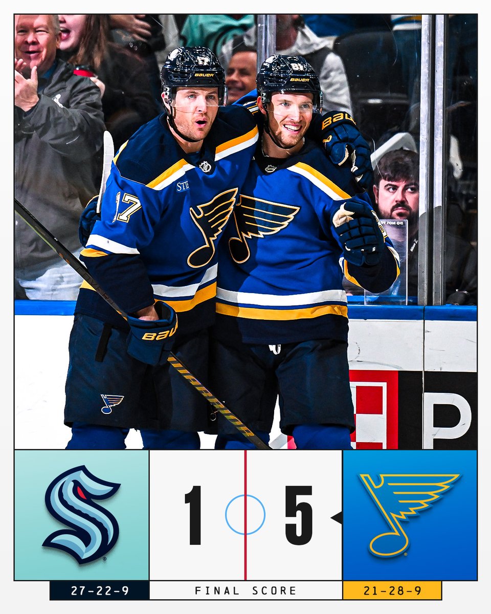 A Dylan Holloway hat trick helps propel the <a href="/StLouisBlues/">St. Louis Blues</a> to victory! 🙌
