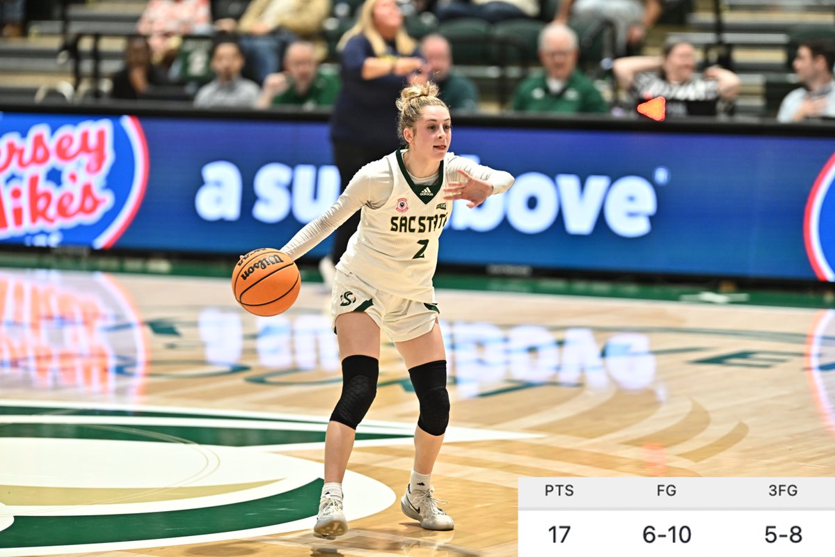 Big Sky Conference tweet media