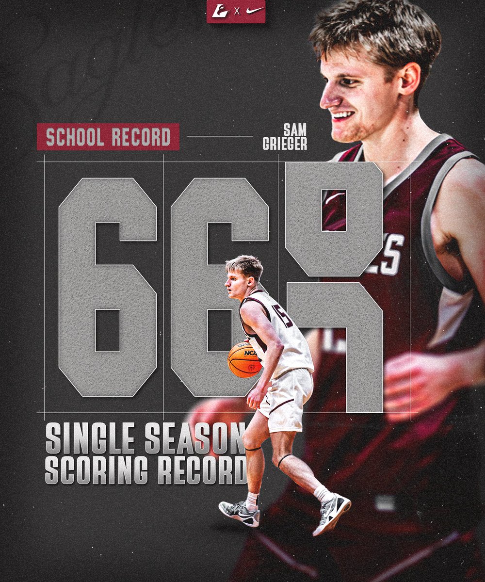 UW-La Crosse Men’s Basketball tweet media