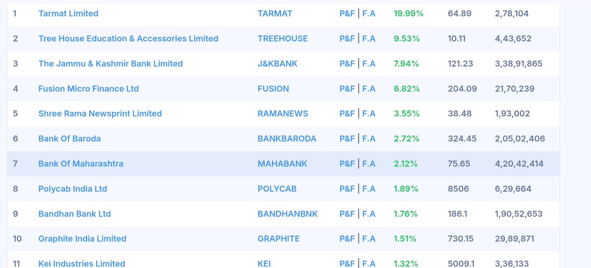 Breakout_Buzz🐦 tweet media