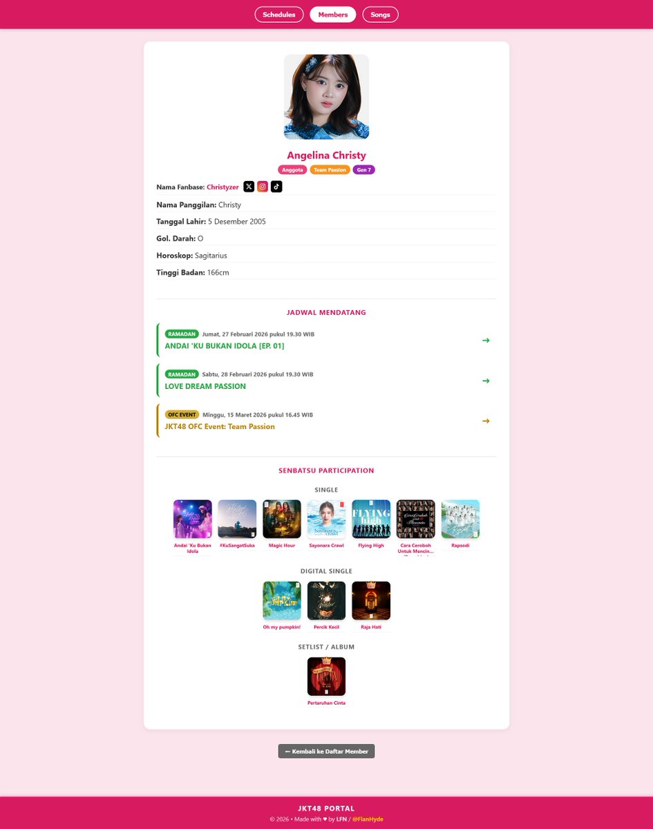 Meskipun Christy belum pernah jadi Center Single, tapi dia jadi Center Original Setlist dan beberapa kali center di SPV/Digital Single.

Semoga next single bisa jadi center ya dedek <a href="/A_ChristyJKT48/">Angelina Christy</a> 💪💪💪