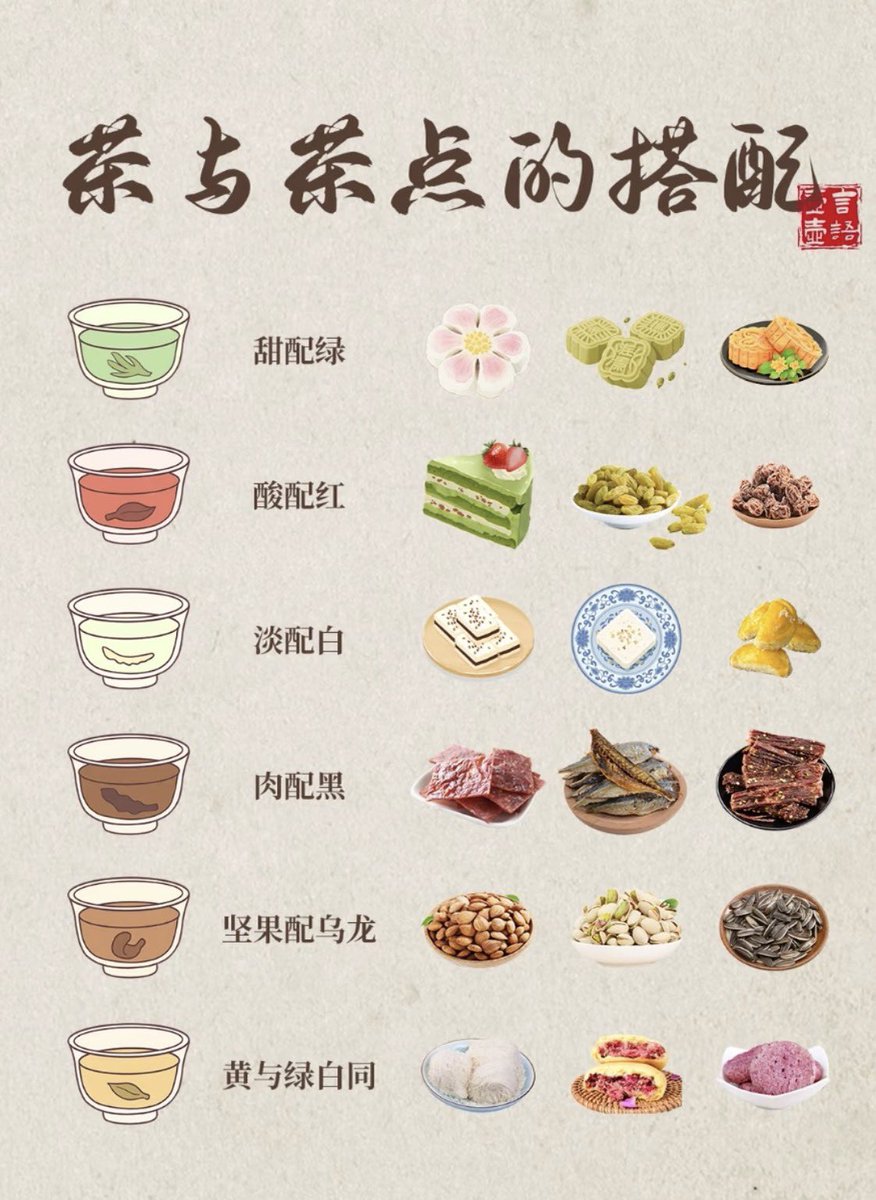 차랑 茶浪 tweet media