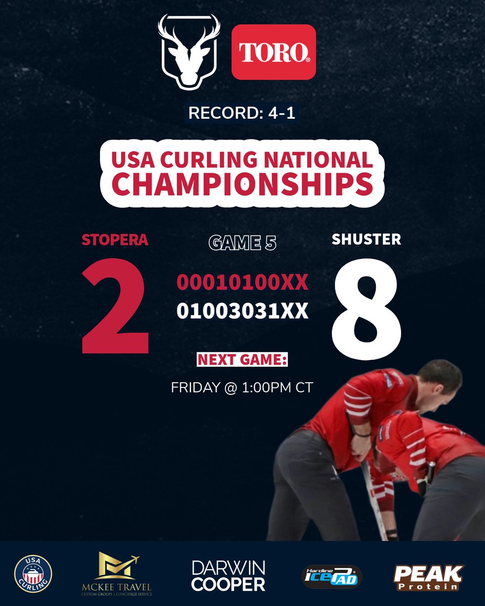 Team Stopera tweet media