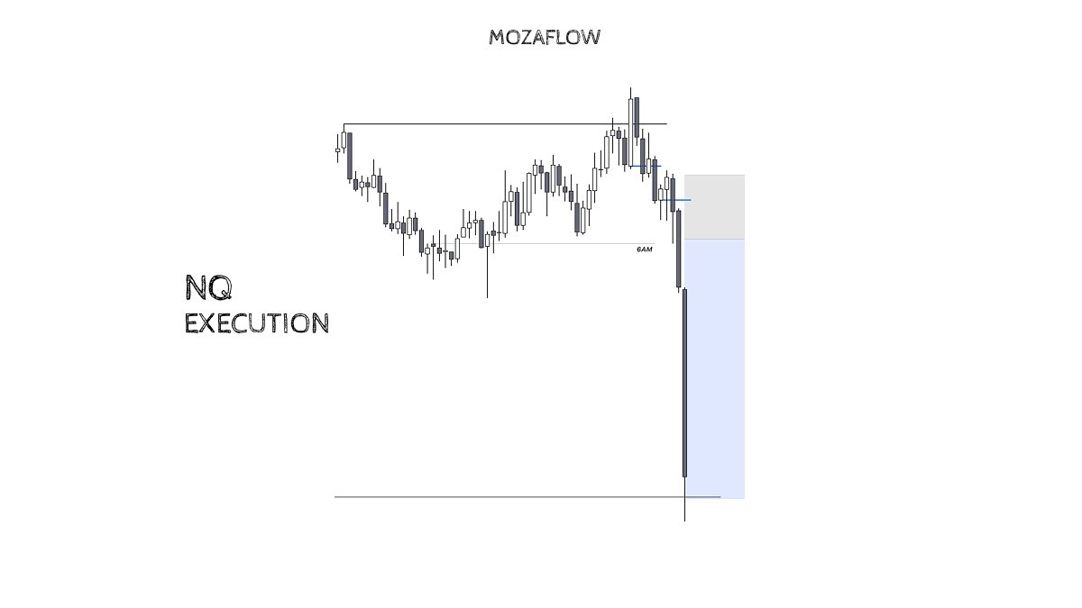 Mozaflow tweet media