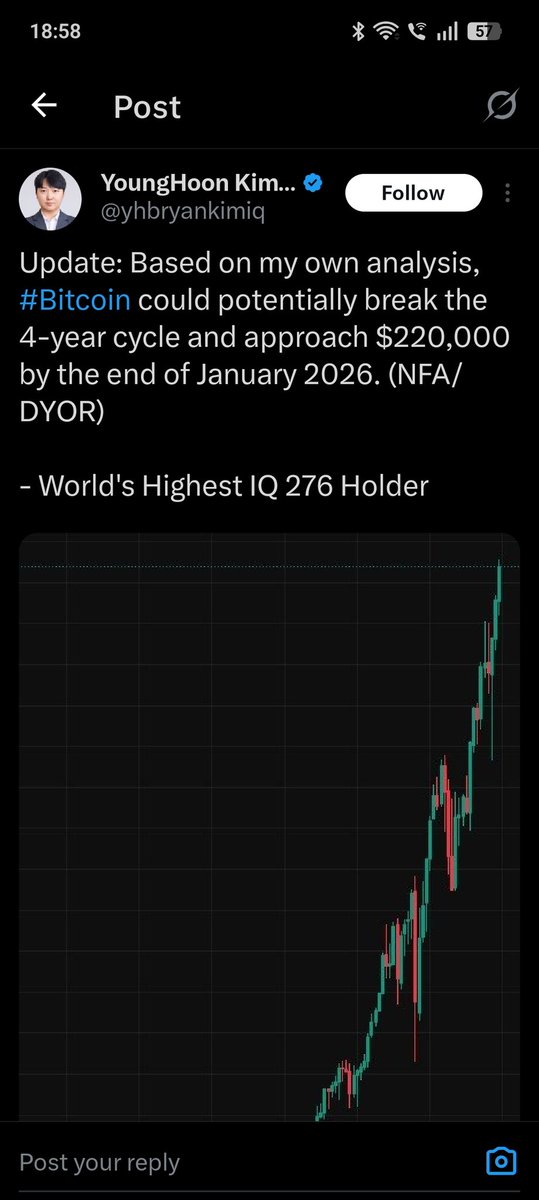 What happened #Bitcoin?