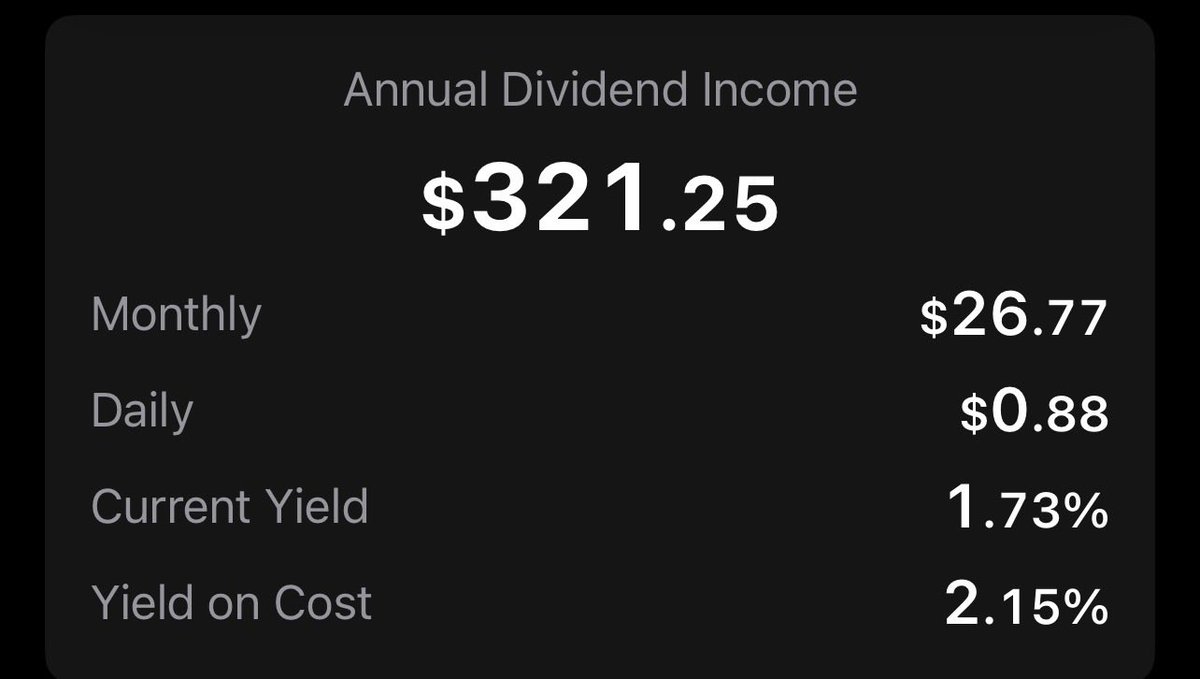 FoldGod's tweet photo. @SCHDaccumulator SPY WMT SCHD and SPYM I know I got 2 s&amp;p but recently switched to SPYM https://t.co/IUH8nSVcUV
