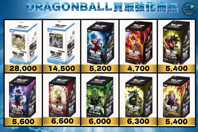 覚醒の鼓動 怒りの咆哮 上記商品、規定数集まりましたので締切ります